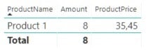 SCD implementation with Temporal Tables in Power BI