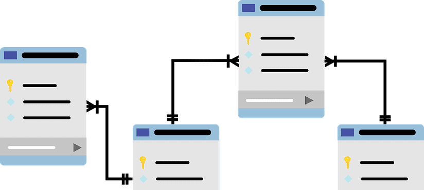 Schema for SCD implementation with Power BI