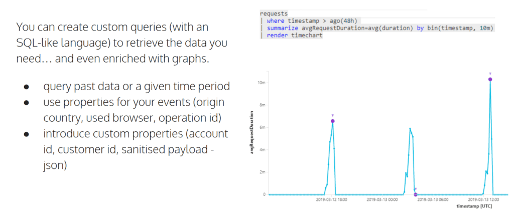 creating custom queries with microsoft azure application insights