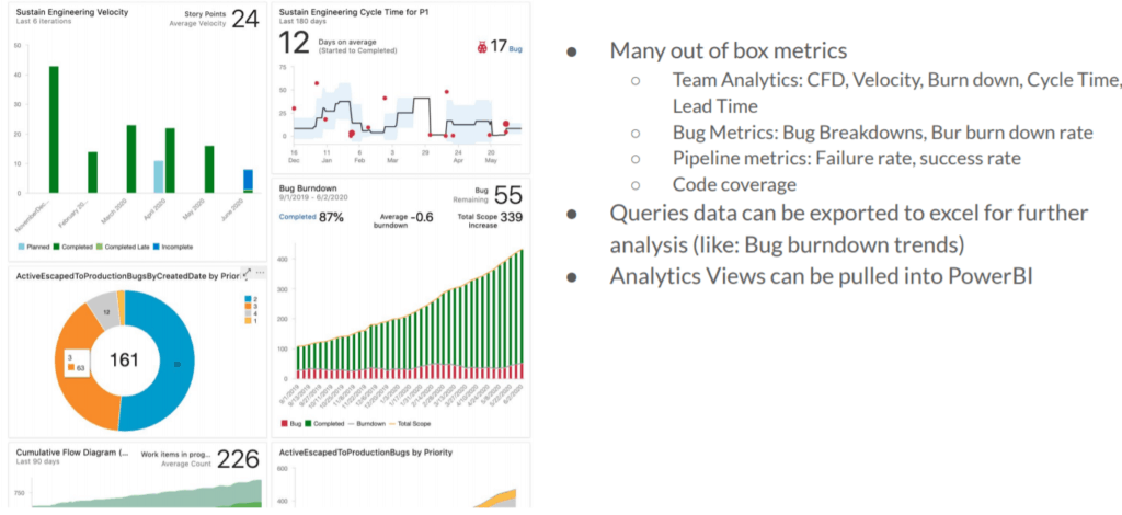 analytics dashboard on azure devops platform