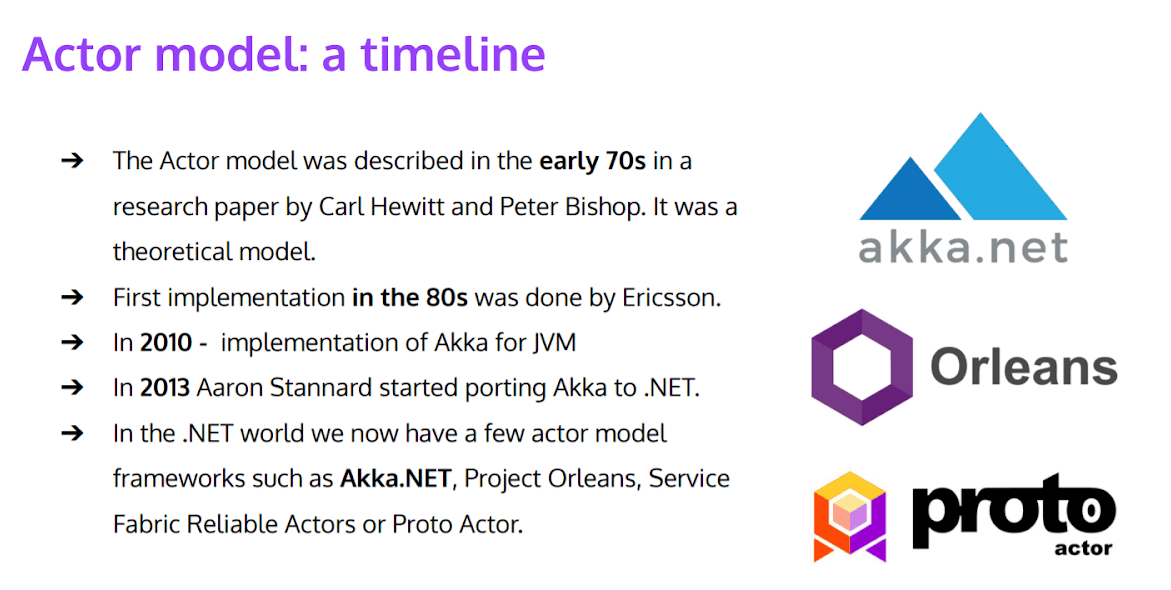Actor-Model System with Akka.NET