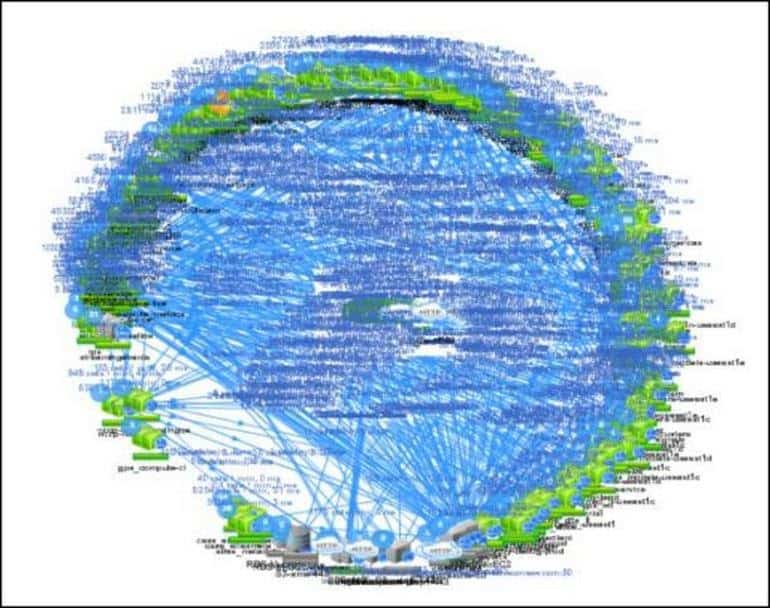 complex web structure