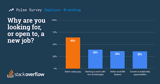 developer retention