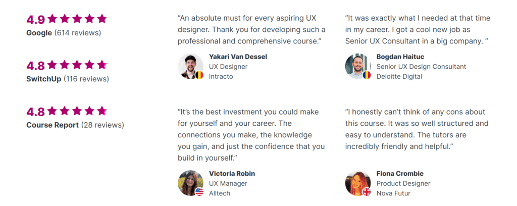 UX design institute reviews