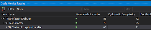 calculating cyclomatic complexity on visual studio