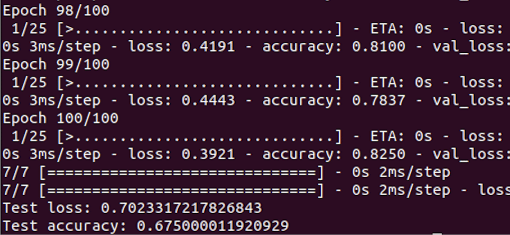 machine learning model with Python