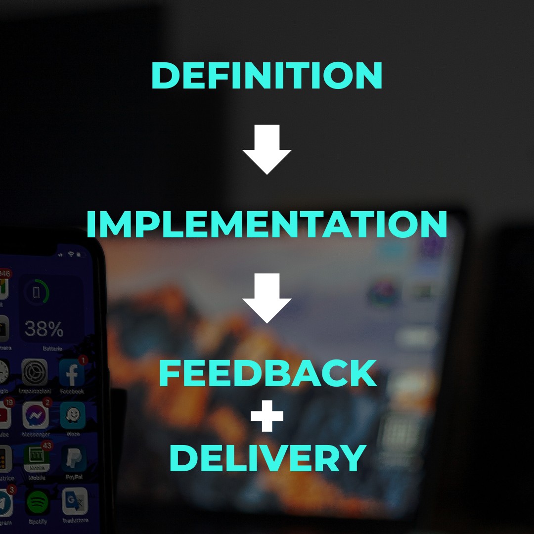 mvp development process