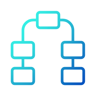 sustainability roadmap