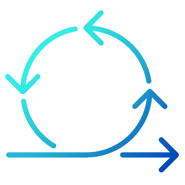 align processes to ai