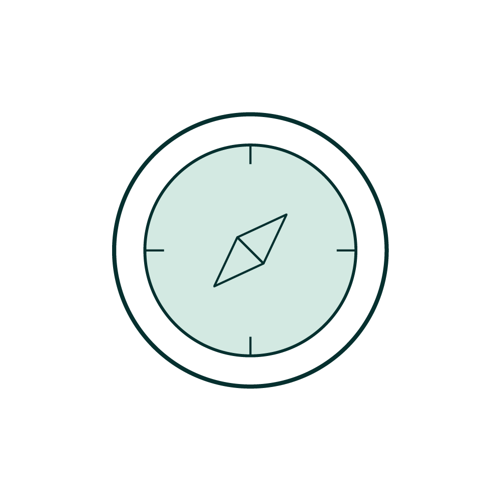 compass for ai transformation