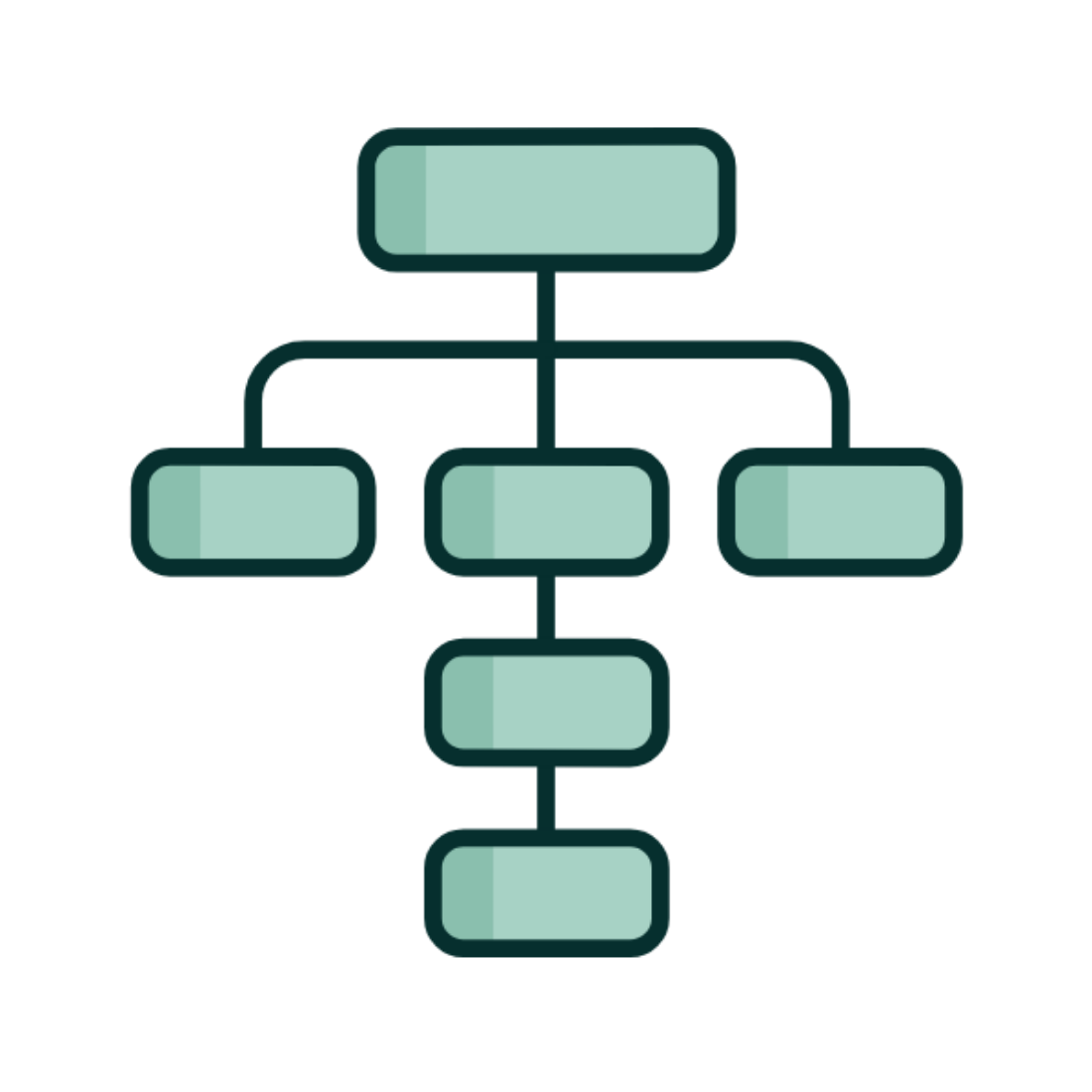 ai workflows